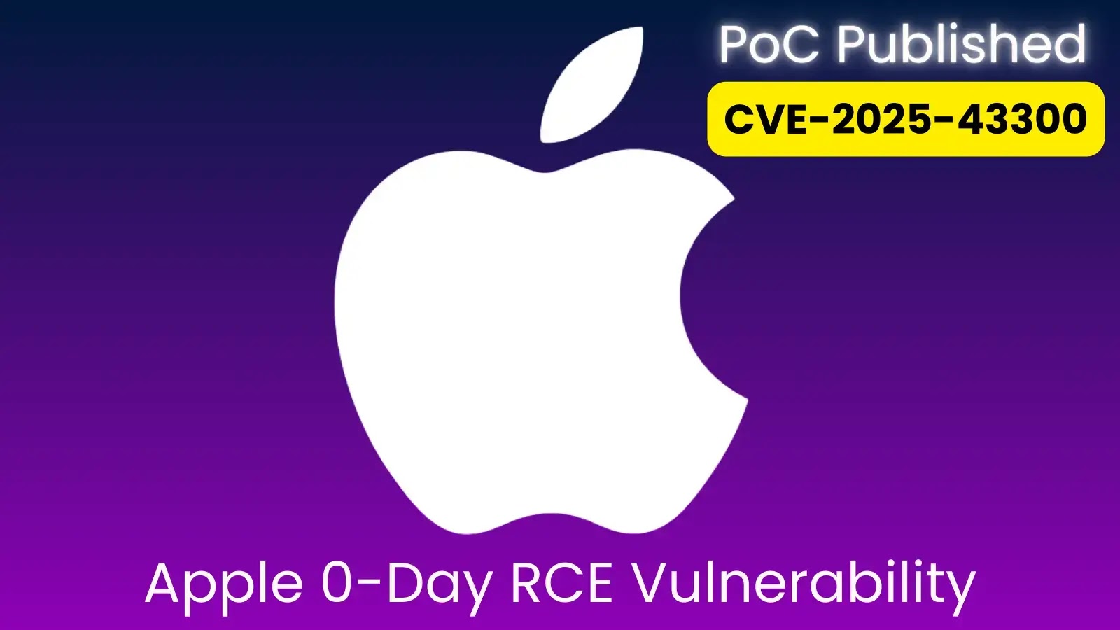 Exploração POC e análise técnica publicada para a Apple 0 dias de vulnerabilidade RCE – Against Invaders – Notícias de CyberSecurity para humanos.