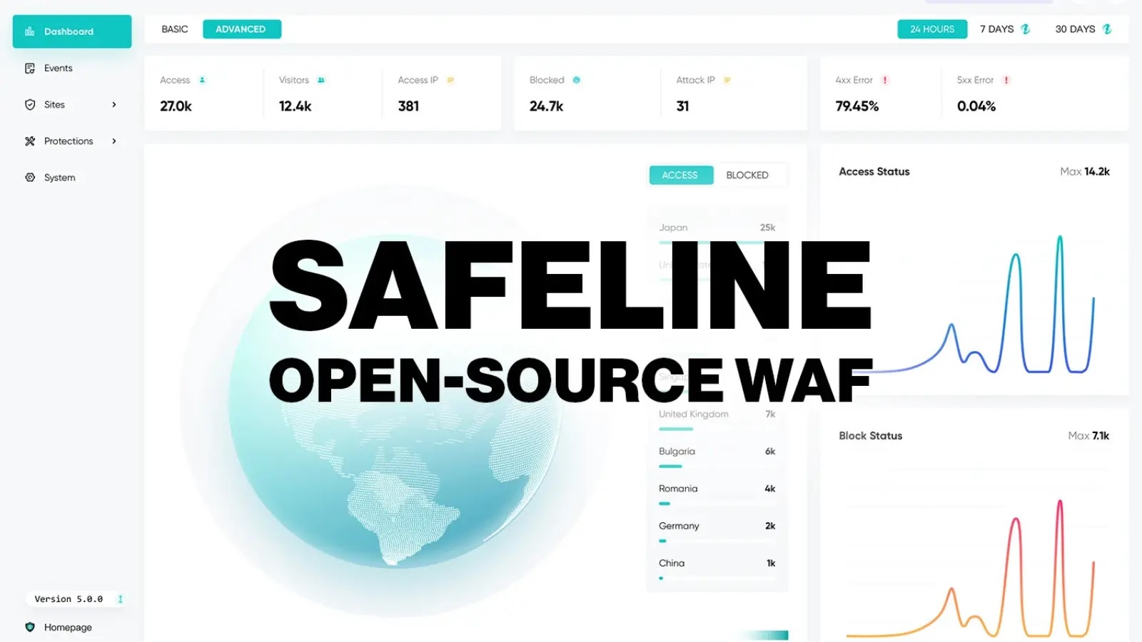 Como o Safeline WAF transforma scanners de hackers em lixo – Against Invaders – Notícias de CyberSecurity para humanos.
