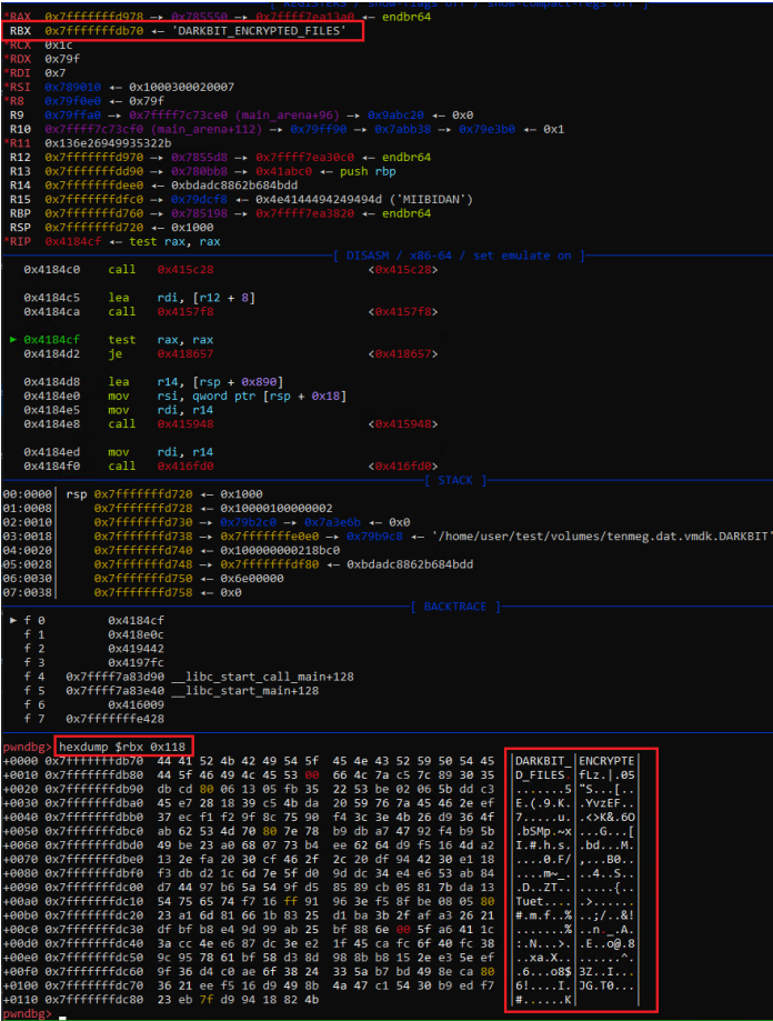 Estrutura final do arquivo criptografado
