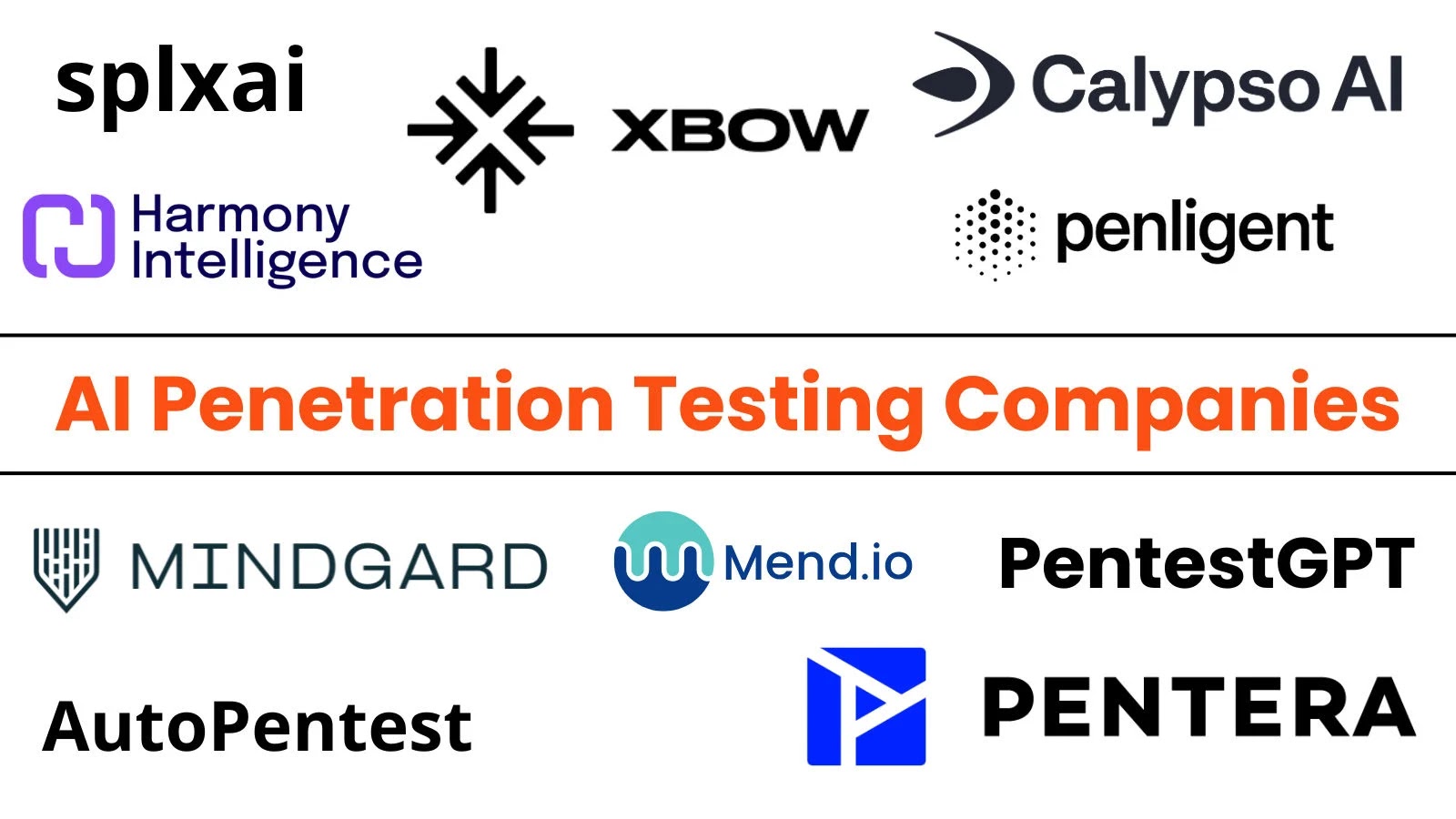As 10 melhores empresas de teste de penetração de IA em 2025