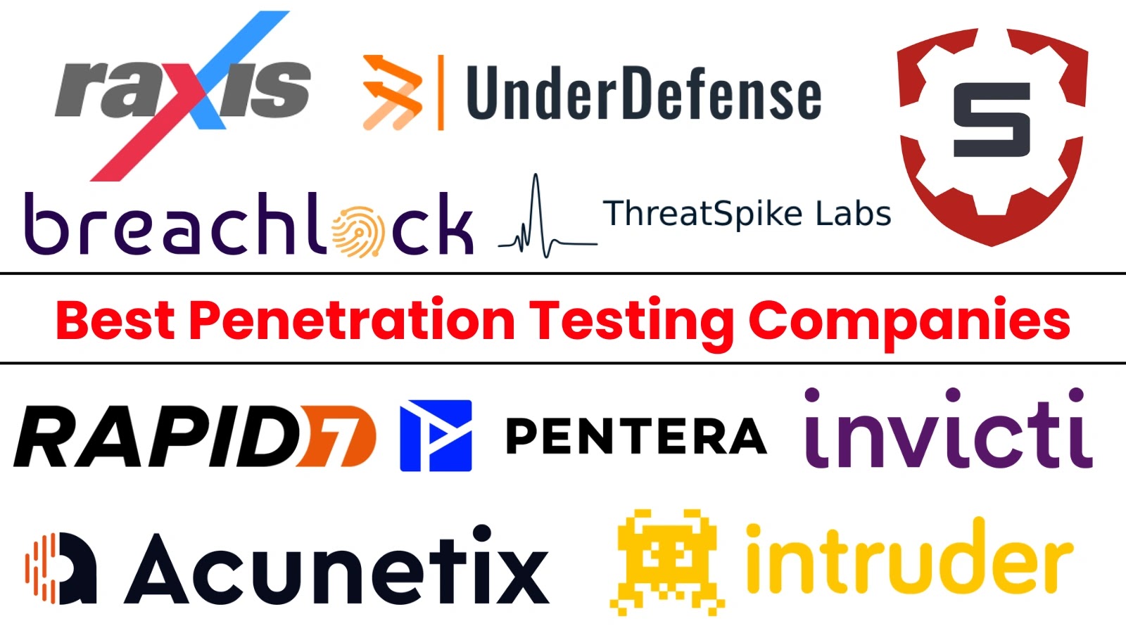 As 10 melhores empresas de testes de penetração em 2025 – Against Invaders – Notícias de CyberSecurity para humanos.