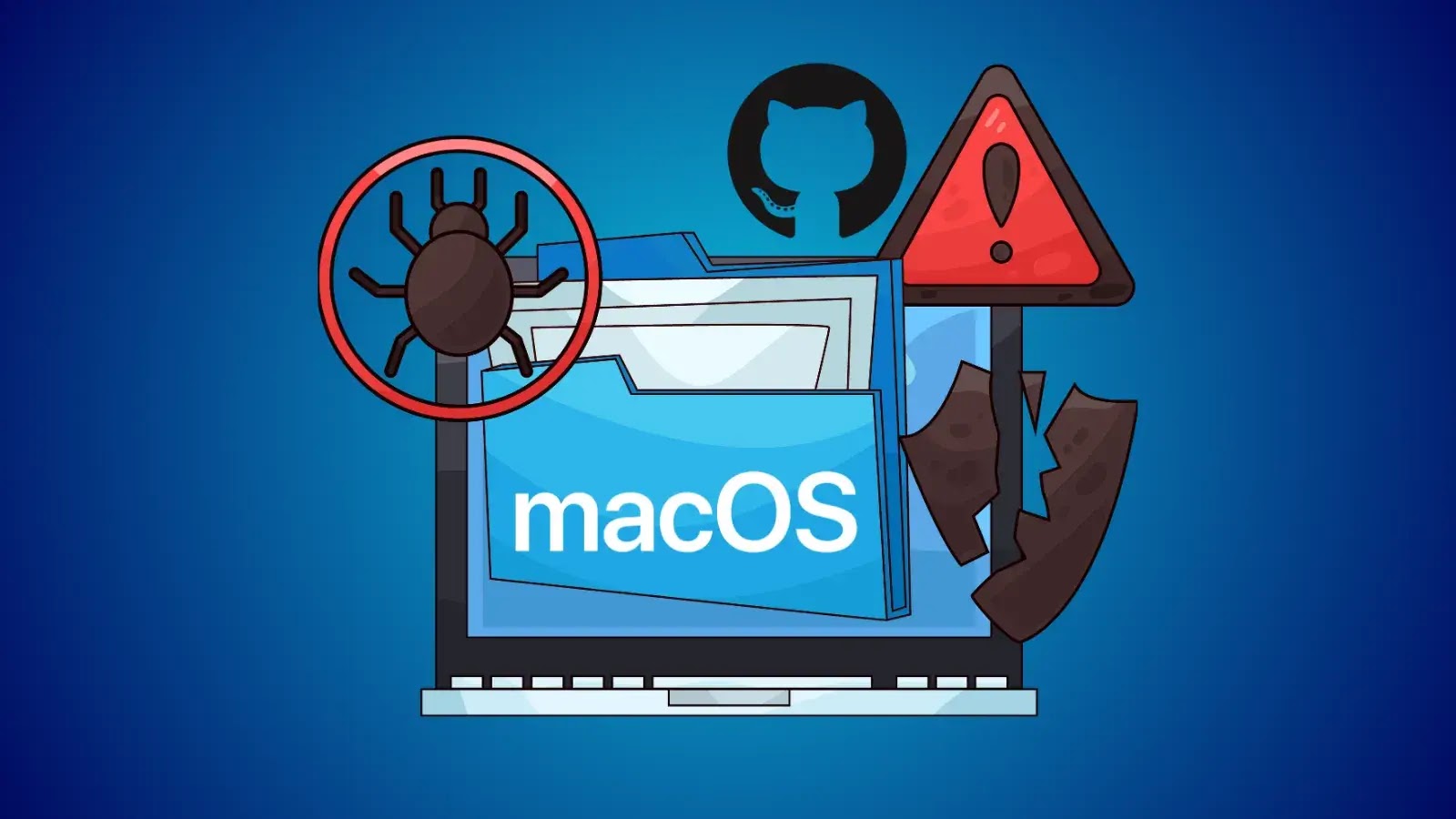 Os hackers abusam de páginas do github para espalhar malware de ladrilhas para usuários de macos – Against Invaders – Notícias de CyberSecurity para humanos.