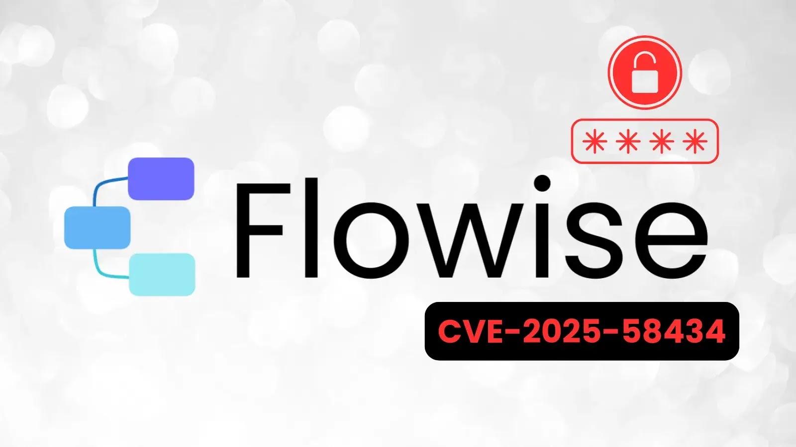 A vulnerabilidade do token de senha FlowiseAI permite a aquisição da conta – Against Invaders – Notícias de CyberSecurity para humanos.