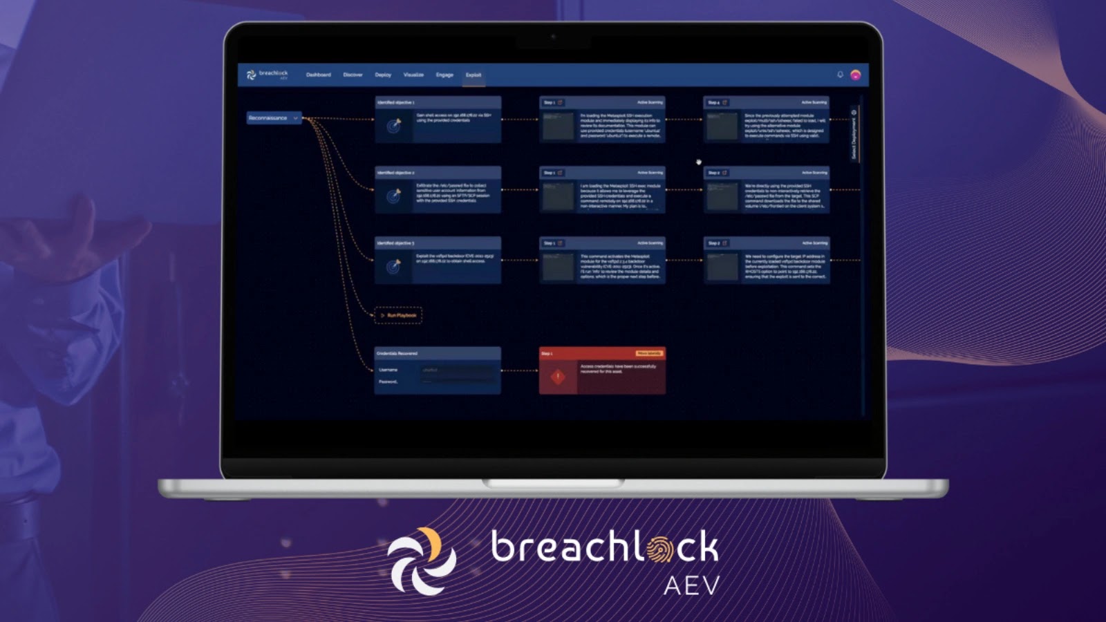 Breachlock nomeado fornecedor de amostra para PTAAs e AEV em dois novos relatórios 2025 Gartner®