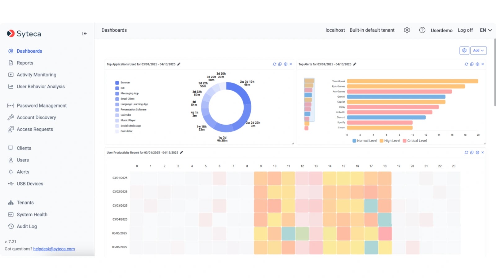 Novo na Syteca Release 7.21: Acesso sem agente, mascaramento de dados sensíveis e reprodução suave de sessão – Against Invaders – Notícias de CyberSecurity para humanos.