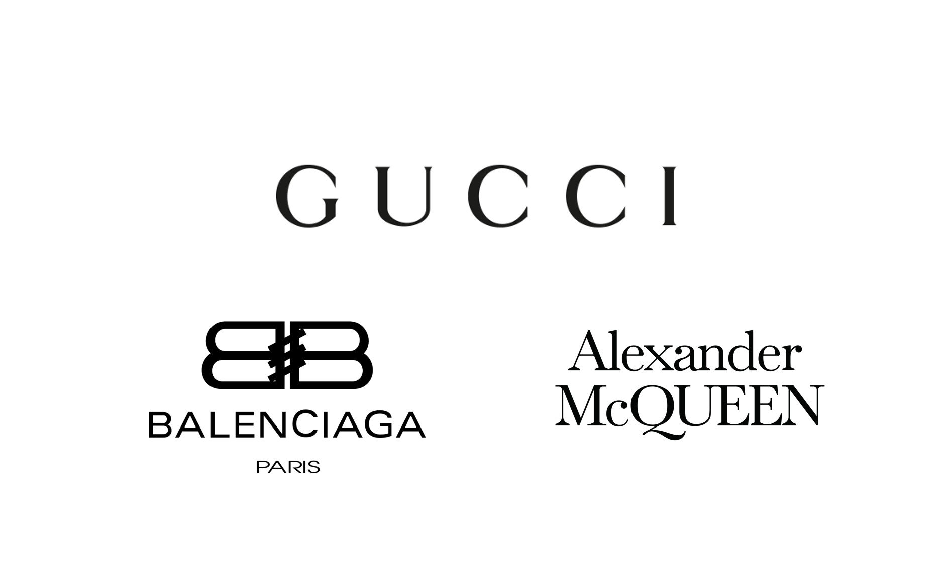 ShinyHunters viola Gucci, Balenciaga e Alexander McQueen: US$ 7,4 milhões em registros expostos – Against Invaders – Notícias de CyberSecurity para humanos.