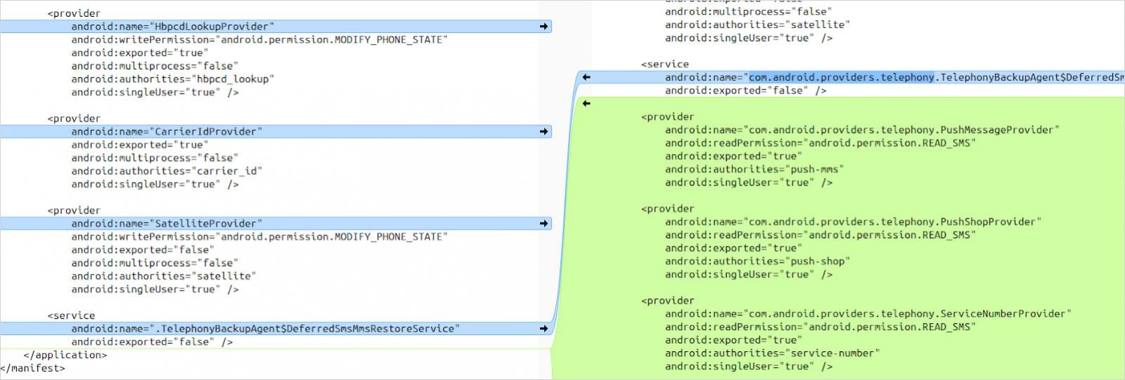 Extra providers OnePlus added on its Telephony package