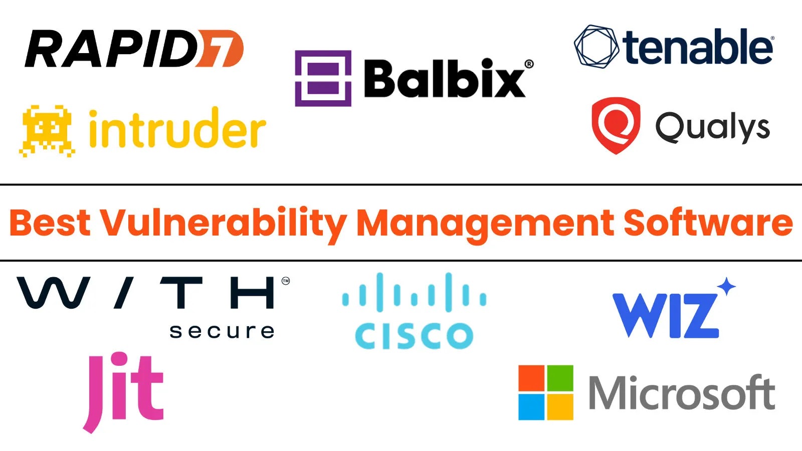 Top 10 Melhor software de gerenciamento de vulnerabilidades em 2025 – Against Invaders – Notícias de CyberSecurity para humanos.