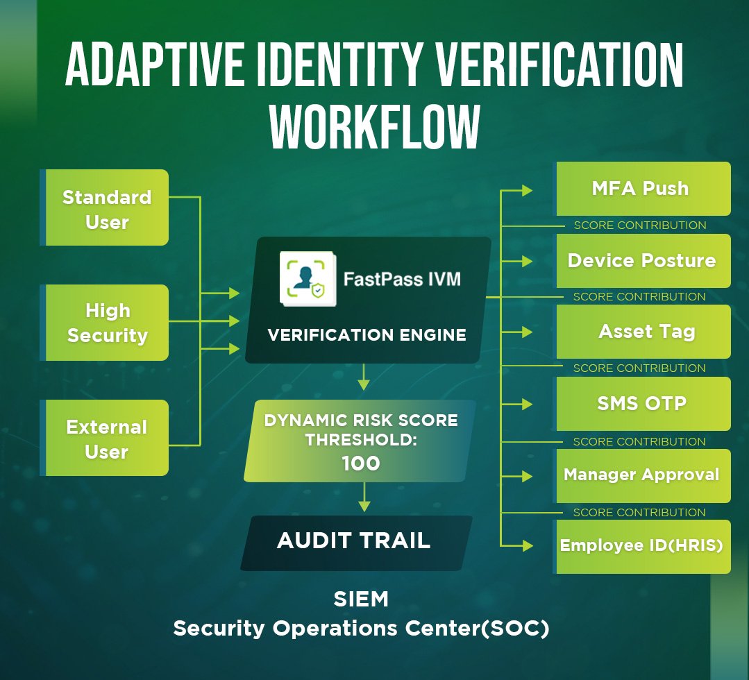 A OpenAI pode ter perdido US$ 12 bilhões em seu último trimestre fiscal.
