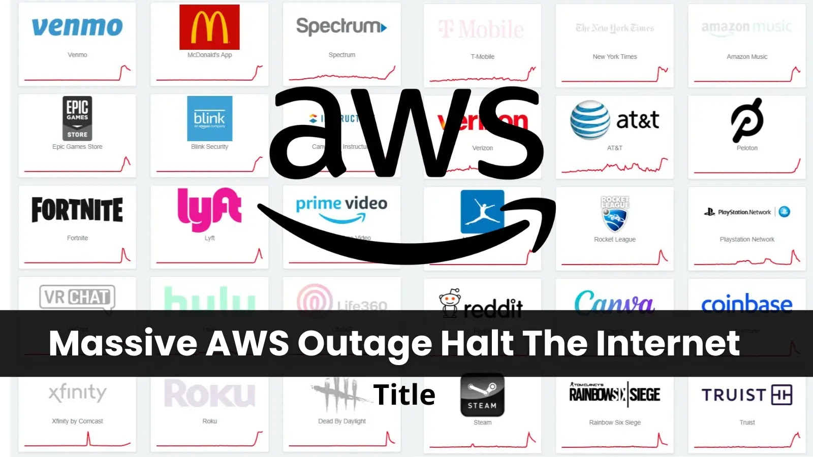 Interrupção massiva da AWS interrompe a Internet – interrompendo Snapchat, Prime Video, Canva e muito mais