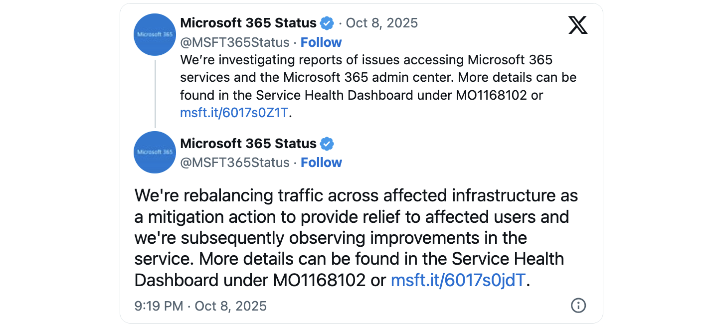 Interrupção do Microsoft 365 bloqueia acesso ao Teams e Exchange Online – Against Invaders – Notícias de CyberSecurity para humanos.