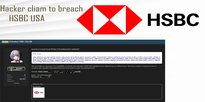 Hacker claims breach of HSBC USA: Including Financial Details – InfoSecBulletin