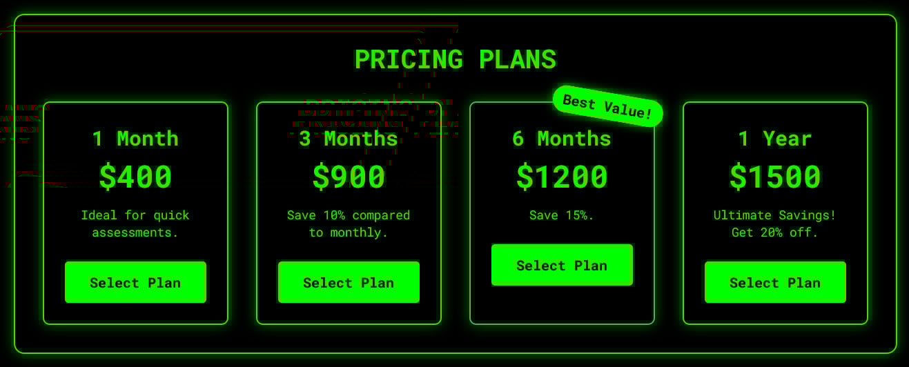 Pre&ccedil;os do MatrixPDF