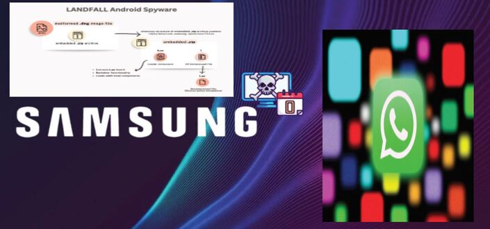 Samsung Galaxy sequestrado por meio de exploração de 0 dias usando uma única imagem do WhatsApp – InfoSecBulletin