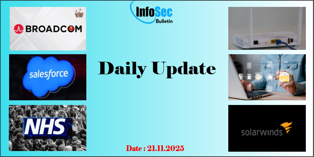 Daily Security Update Dated : 21.11.2025 – InfoSecBulletin