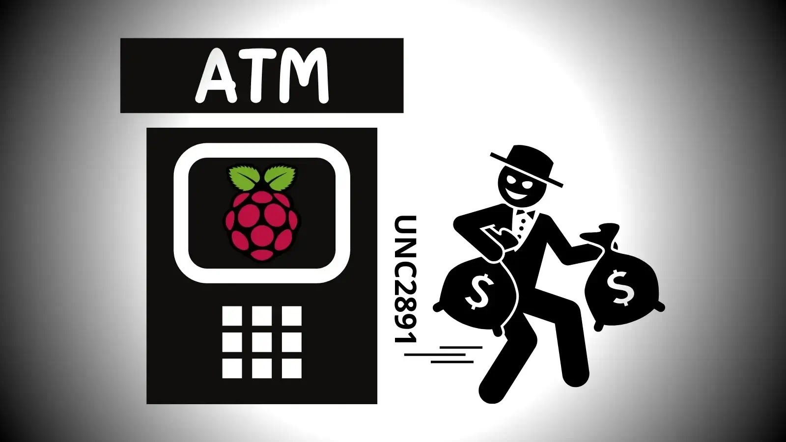 Hackers UNC2891 usam Raspberry Pi e cartões falsos para roubar dinheiro de caixas eletrônicos – Against Invaders