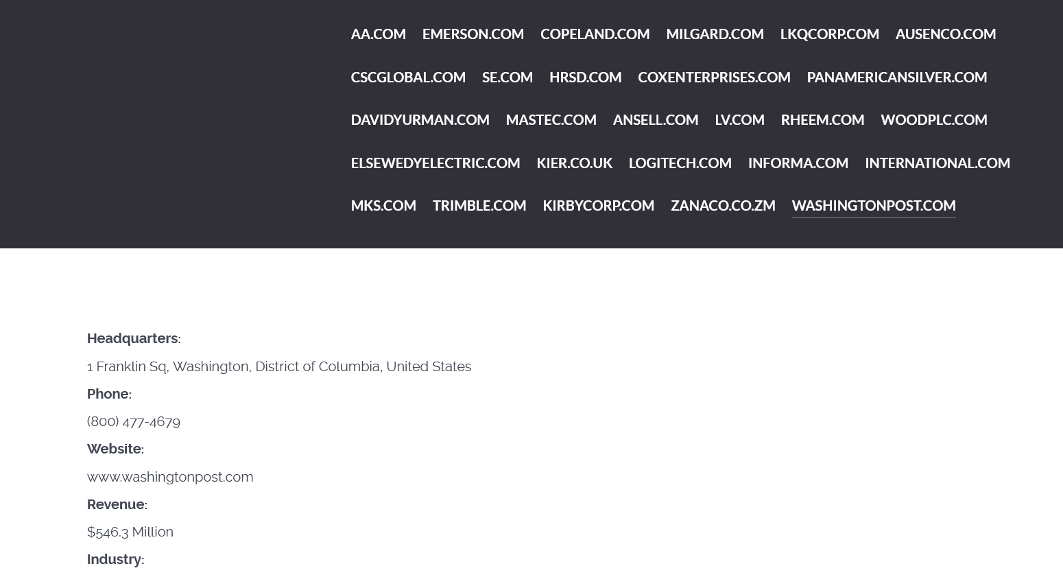 O grupo Clop Ransomware alega a violação do The Washington Post
