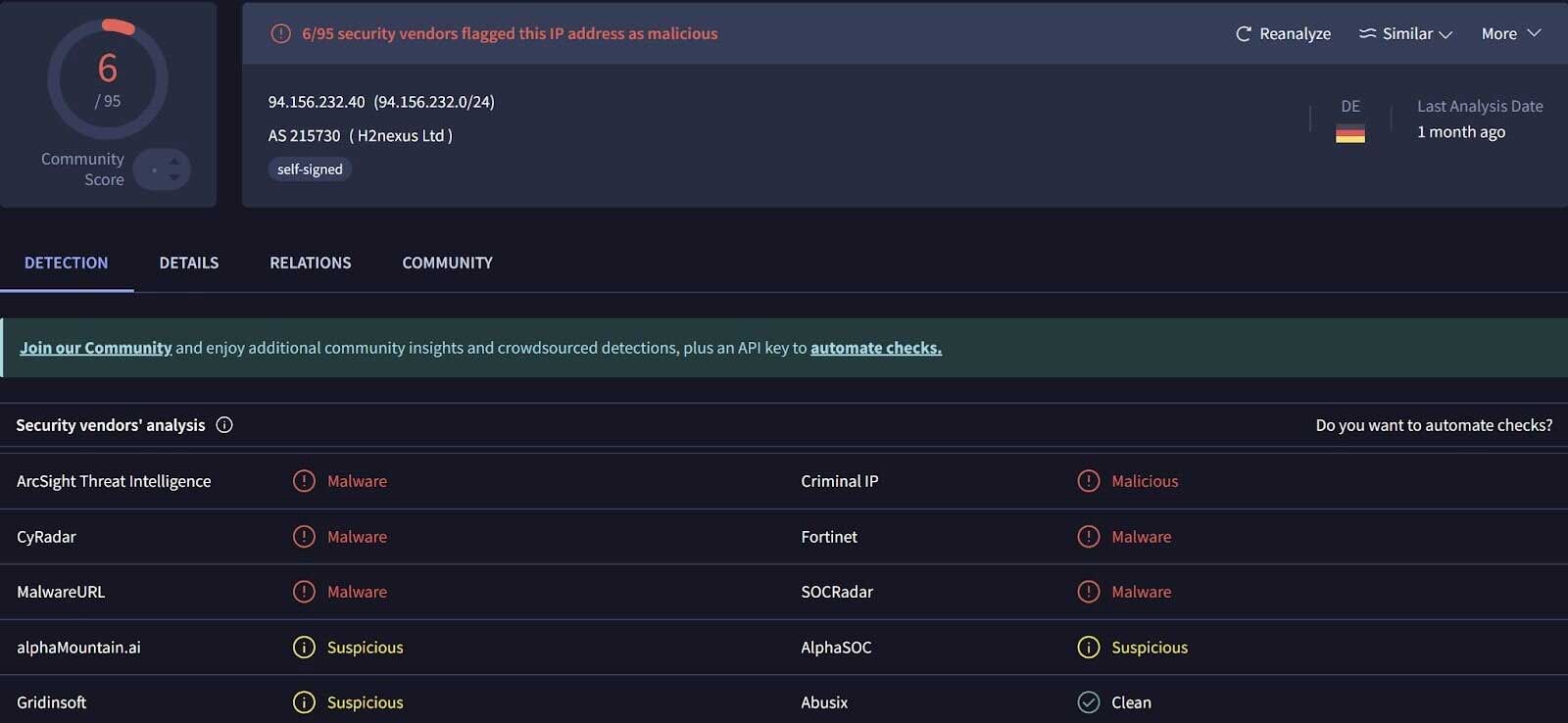 Figure 2: VirusTotal response for the IP address 94.156.232[.]40