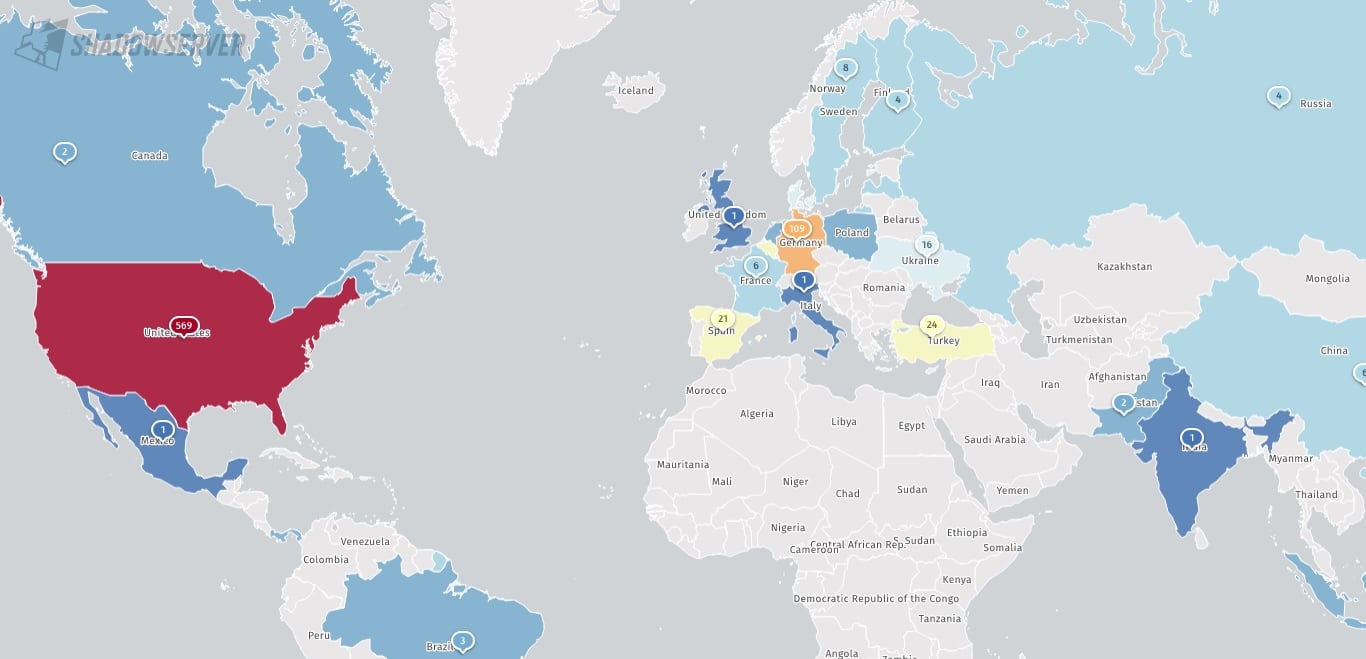 Instâncias do EPMM da Ivanti expostas online