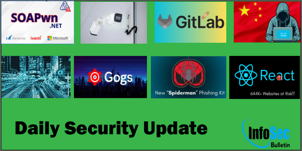 Atualização diária de segurança Datada: 11.12. 2025 – InfoSecBulletin – Against Invaders