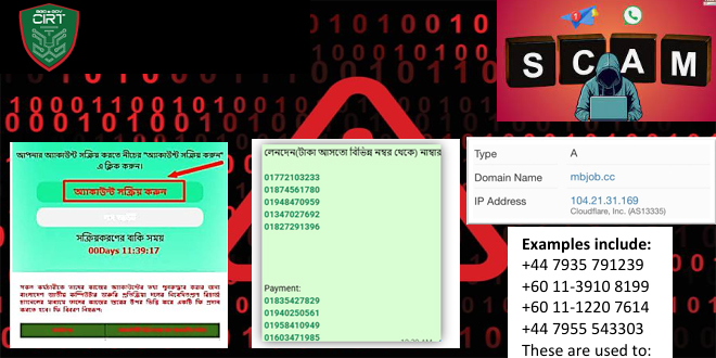 Golpe MBJob se passa por BGD e-GOV CIRT para extorquir dinheiro – InfoSecBulletin – Against Invaders