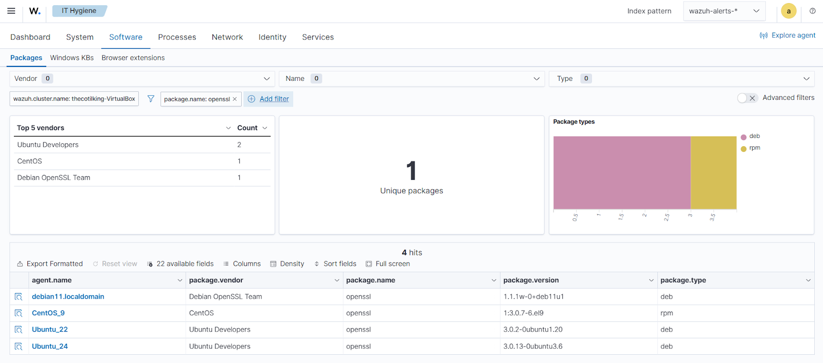 Pacotes de Higiene de TI