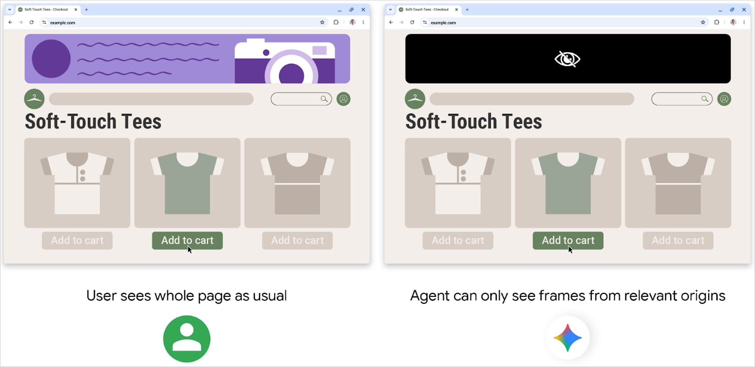Restringir o que o corretor vê em uma determinada página